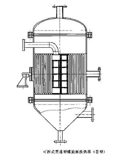 螺旋板式換熱器結(jié)構(gòu)圖 螺旋板式換熱器結(jié)構(gòu)圖