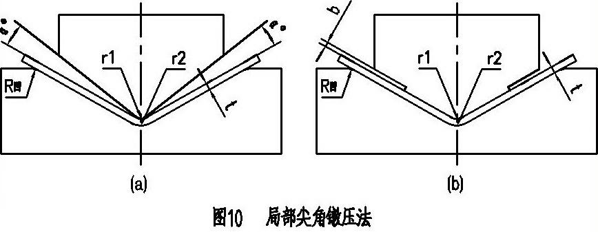 螺旋板換熱器 螺旋板換熱器