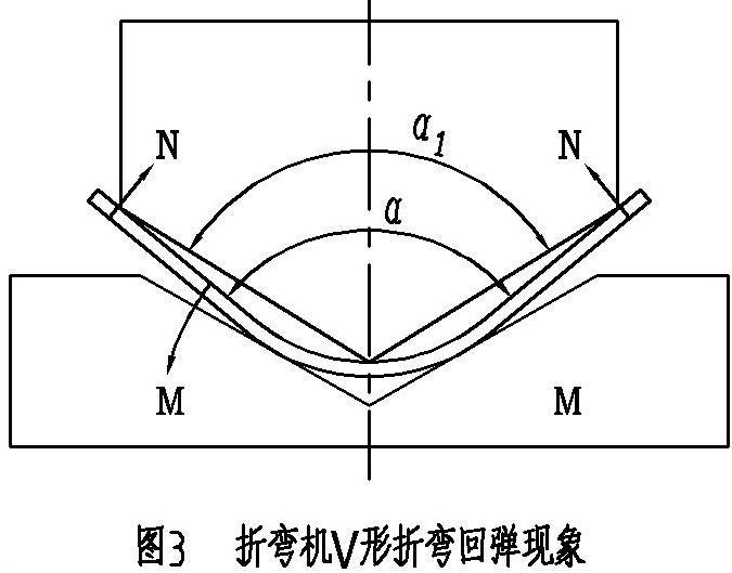 螺旋板式換熱器廠家 螺旋板式換熱器廠家